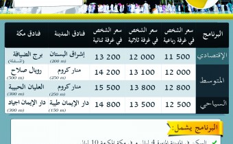 Omra Mawlid 2015: Depart prochain le 05 Mars 2015