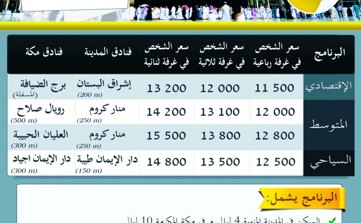 Omra Mawlid 2015: Depart prochain le 05 Mars 2015