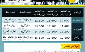 Omra 15 Jours a Seulement 10900 dh/ Places limités / départ le 23 Avril 2015
